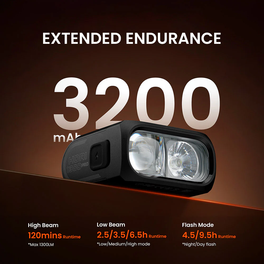 HORI 1300 PRO ANT+ BIKE LIGHT - Image 7