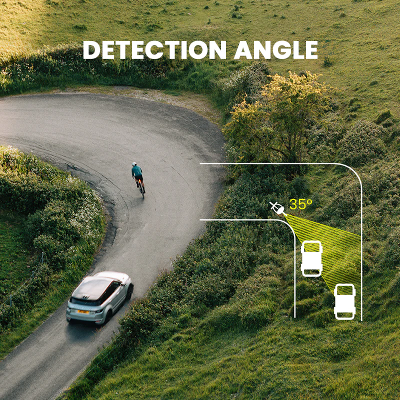 SEEMEE R300 Smart Radar Taillight - Image 5